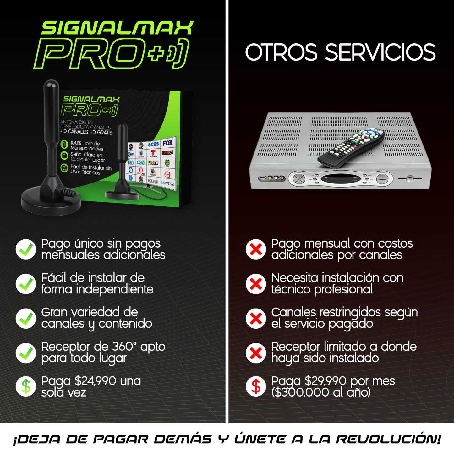 SignalMax PRO® | Desbloquea +1000 Canales HD Premium Sin Suscripciones
