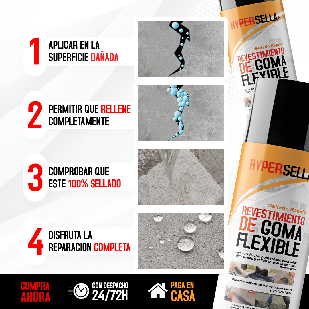 HyperSella™ │ PROTEGE TU HOGAR DE FILTRACIONES Y ENFERMEDADES