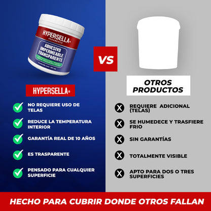 HyperSella™ 300ml │ PROTEGE TU HOGAR DE FILTRACIONES Y ENFERMEDADES