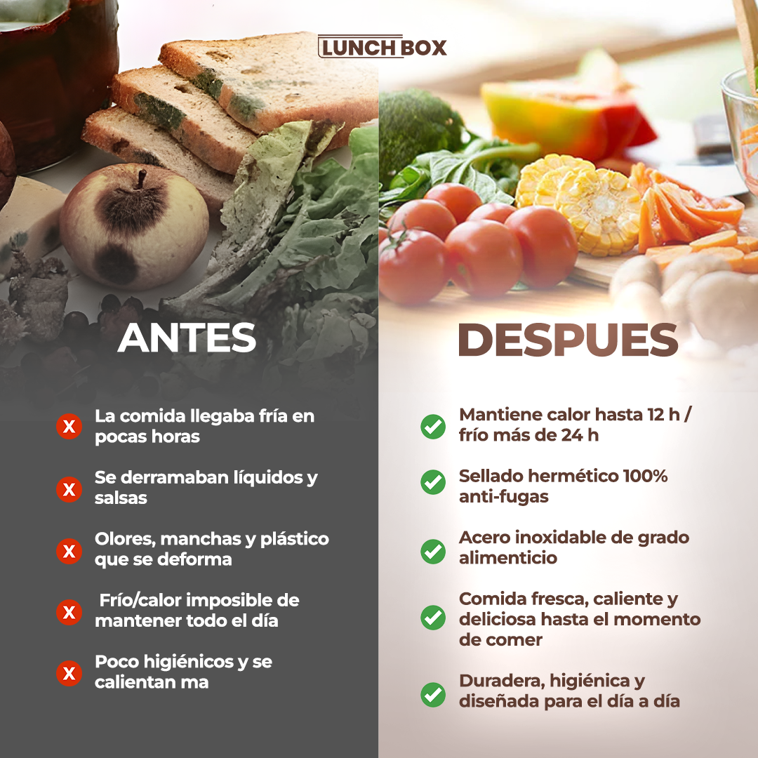 LUNCHBOX® 2x1: Lonchera + Termos de Alto Aislamiento