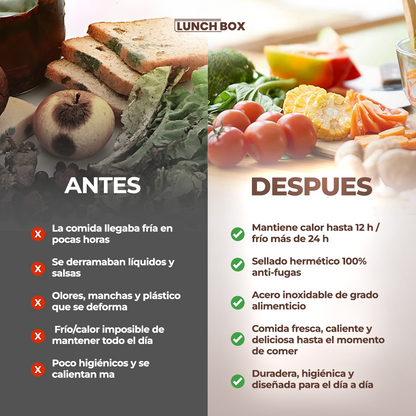 LUNCHBOX® 2x1: Lonchera + Termos de Alto Aislamiento